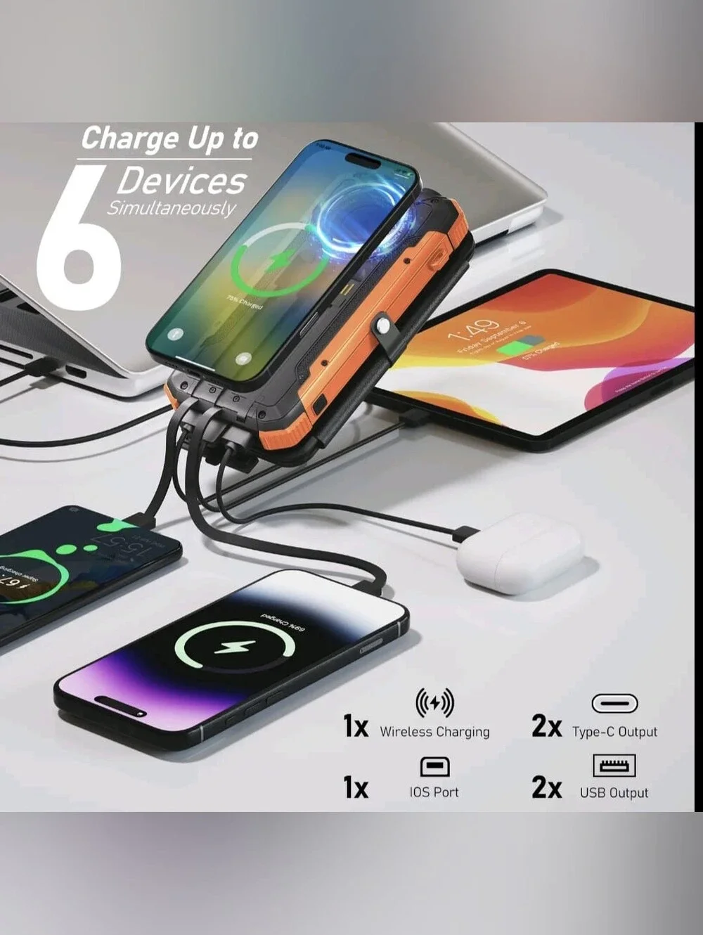 20000 mAh Solar Power Bank with 4 Multi-Type USB Outputs and 1 Wireless Output